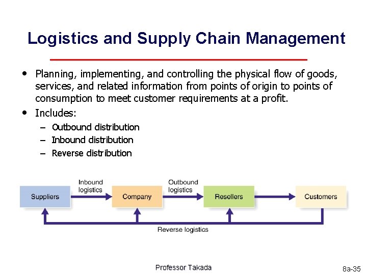 Logistics and Supply Chain Management • Planning, implementing, and controlling the physical flow of