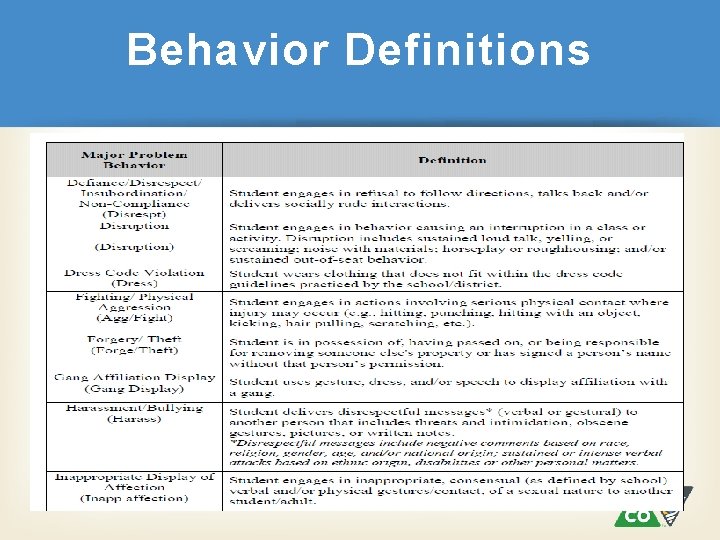 Bo Q Critical Element Effective Procedures for Dealing
