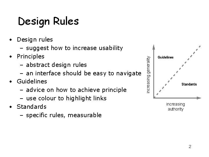  • Design rules – suggest how to increase usability • Principles – abstract
