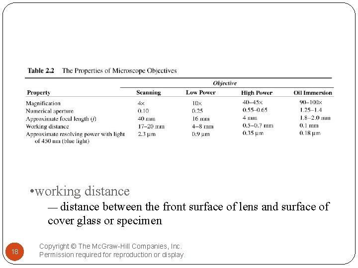  • working distance — distance between the front surface of lens and surface