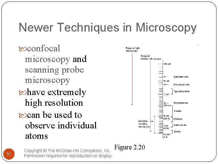 Newer Techniques in Microscopy confocal microscopy and scanning probe microscopy have extremely high resolution
