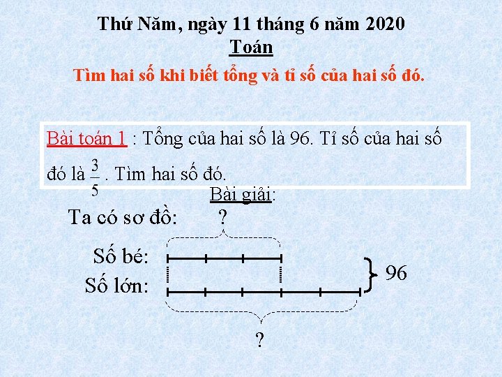 Thứ Năm, ngày 11 tháng 6 năm 2020 Toán Tìm hai số khi biết