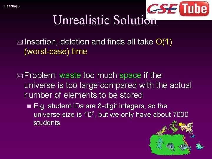 Hashing 6 Unrealistic Solution * Insertion, deletion and finds all take O(1) (worst-case) time