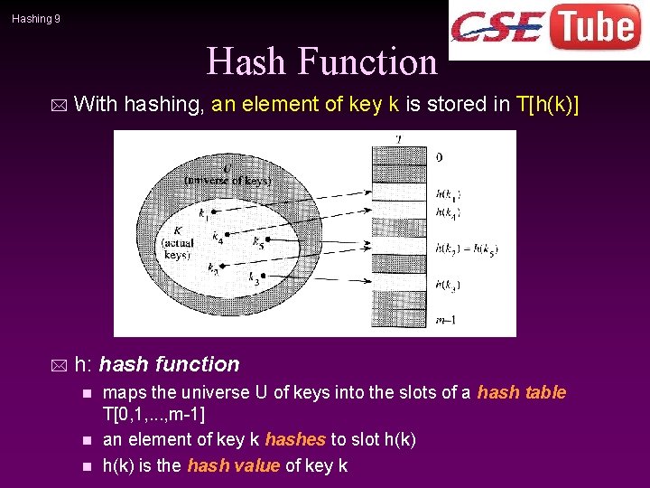 Hashing 9 Hash Function * With hashing, an element of key k is stored