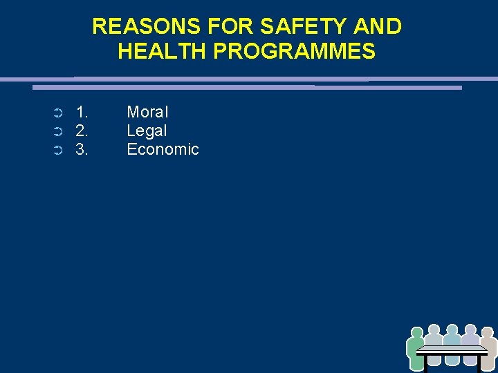 REASONS FOR SAFETY AND HEALTH PROGRAMMES ➲ ➲ ➲ 1. 2. 3. Moral Legal