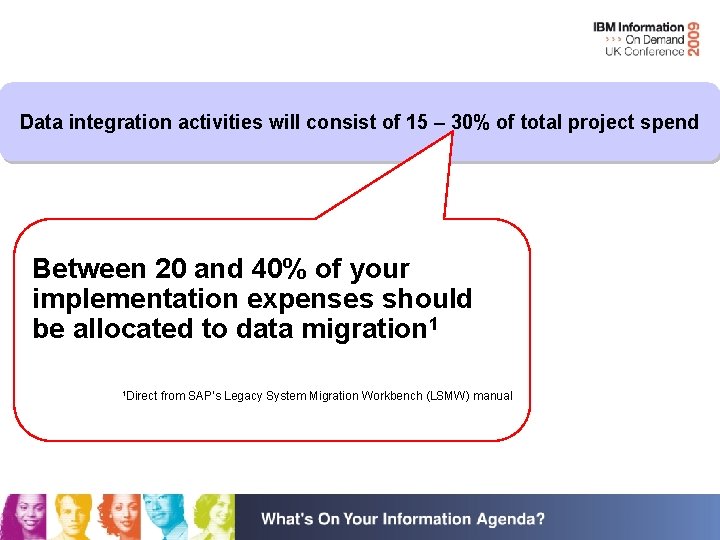 Data integration activities will consist of 15 – 30% of total project spend Between