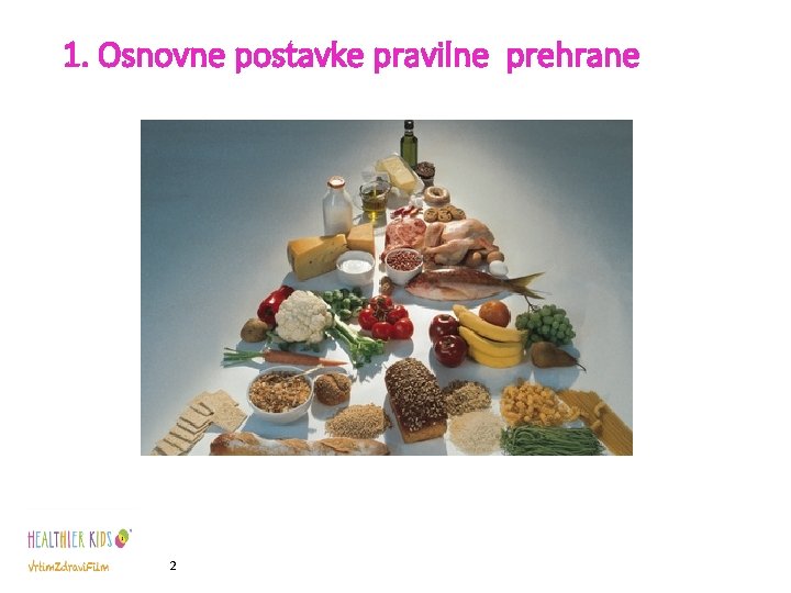 1. Osnovne postavke pravilne prehrane 2 