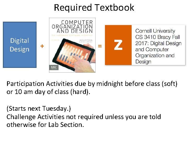 Required Textbook Digital Design + = Participation Activities due by midnight before class (soft)