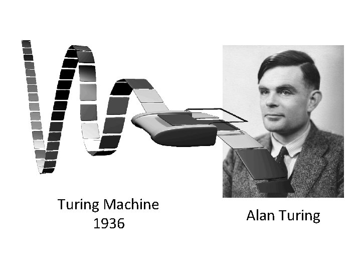 Turing Machine 1936 Alan Turing 