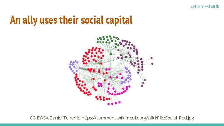 @frameshiftllc An ally uses their social capital CC-BY-SA Daniel Tenerife https: //commons. wikimedia. org/wiki/File: