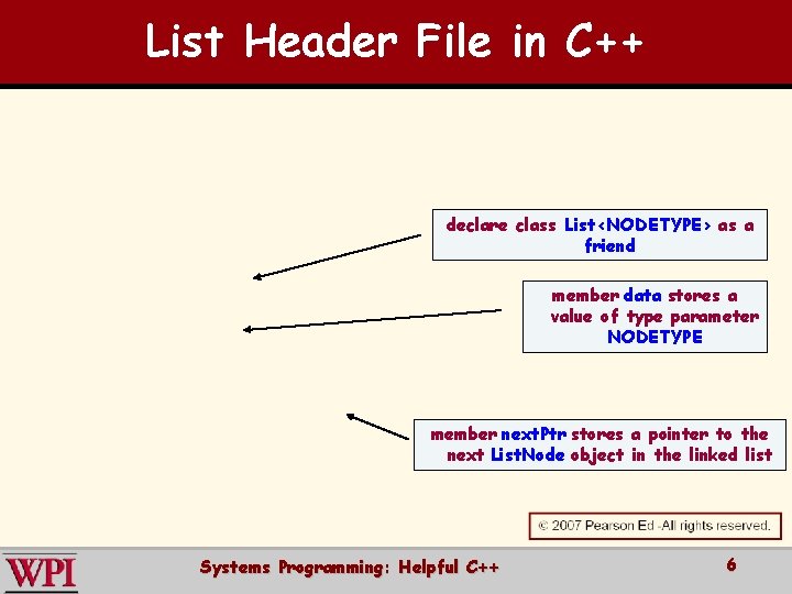 List Header File in C++ declare class List<NODETYPE> as a friend member data stores