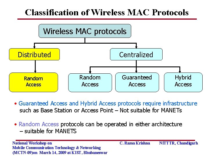 Classification of Wireless MAC Protocols Wireless MAC protocols Distributed Random Access Centralized Random Access