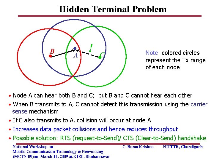 Hidden Terminal Problem B A ! C Note: colored circles represent the Tx range