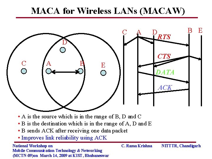 MACA for Wireless LANs (MACAW) C A D C A B D RTS B