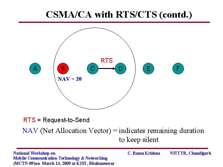 CSMA/CA with RTS/CTS (contd. ) RTS A B C D E F NAV =
