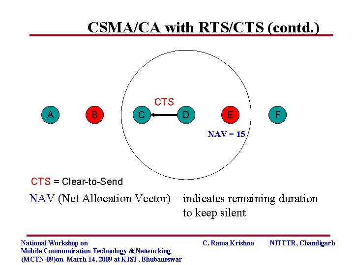 CSMA/CA with RTS/CTS (contd. ) CTS A B C D E F NAV =