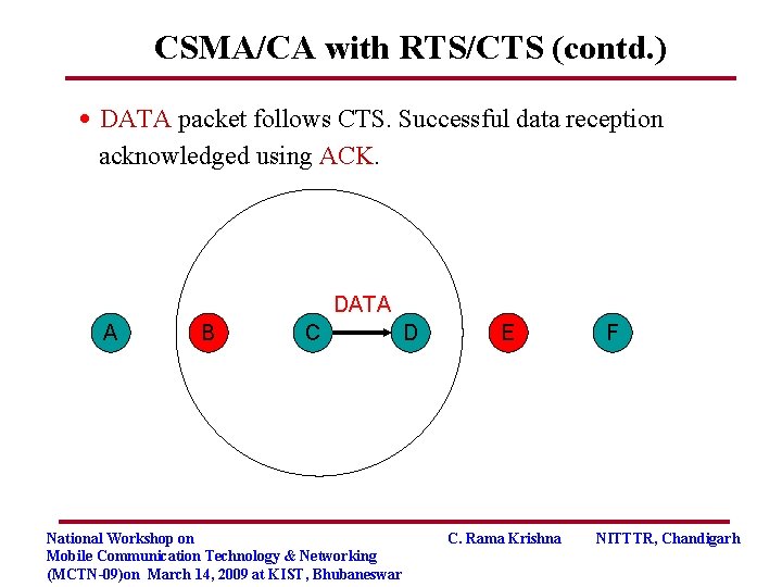 CSMA/CA with RTS/CTS (contd. ) • DATA packet follows CTS. Successful data reception acknowledged