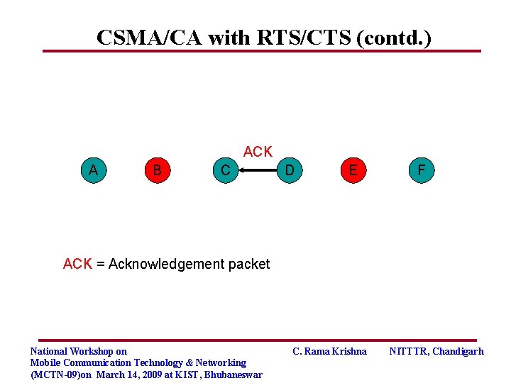 CSMA/CA with RTS/CTS (contd. ) ACK A B C D E F ACK =