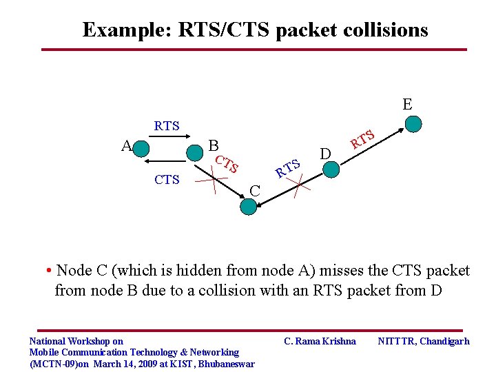 Example: RTS/CTS packet collisions E RTS A S B CT CTS S S RT