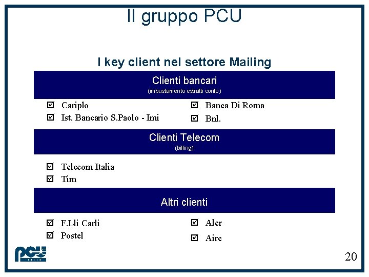 Il gruppo PCU I key client nel settore Mailing Clienti bancari (imbustamento estratti conto)