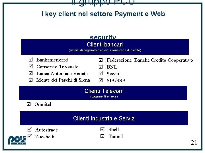 Il gruppo PCU I key client nel settore Payment e Web security Clienti bancari