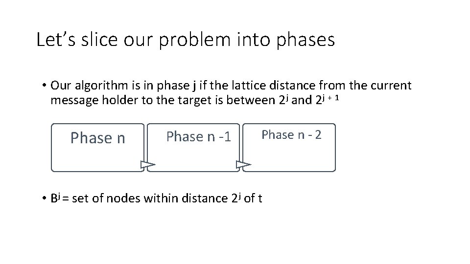 Let’s slice our problem into phases • Our algorithm is in phase j if Let’s slice our problem into phases • Our algorithm is in phase j if