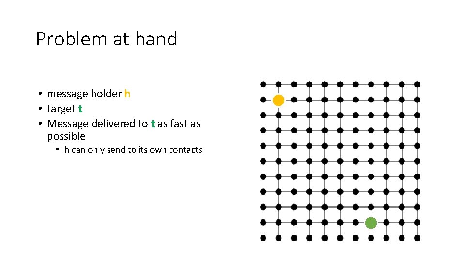 Problem at hand • message holder h • target t • Message delivered to Problem at hand • message holder h • target t • Message delivered to