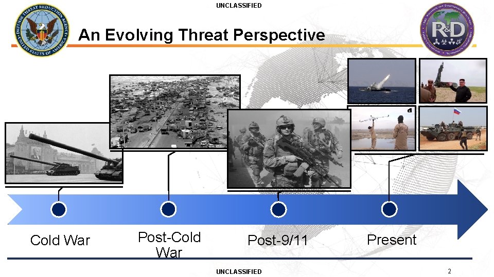 UNCLASSIFIED An Evolving Threat Perspective Cold War Post-9/11 UNCLASSIFIED Present 2 