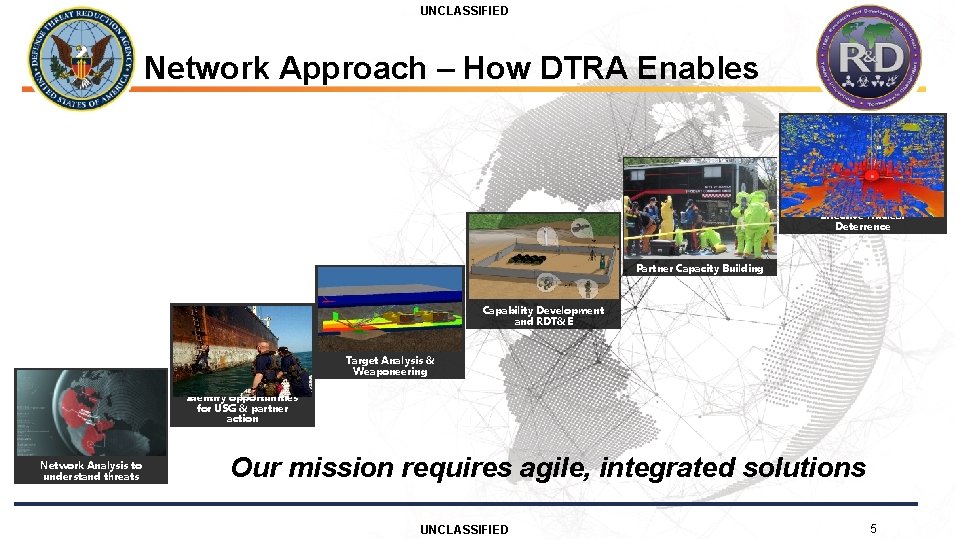 UNCLASSIFIED Network Approach – How DTRA Enables Effective Nuclear Deterrence Partner Capacity Building Capability