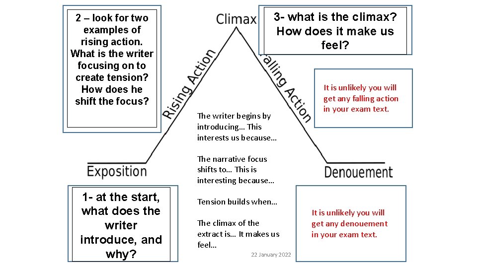 2 – look for two examples of rising action. What is the writer focusing