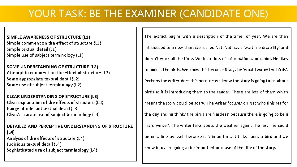 YOUR TASK: BE THE EXAMINER (CANDIDATE ONE) SIMPLE AWARENESS OF STRUCTURE (L 1) Simple