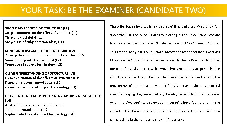 YOUR TASK: BE THE EXAMINER (CANDIDATE TWO) SIMPLE AWARENESS OF STRUCTURE (L 1) Simple