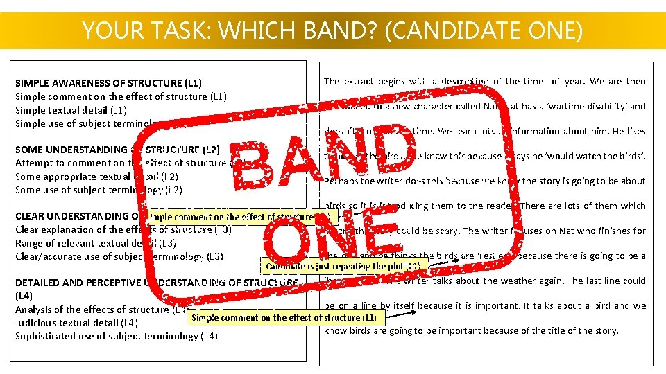 YOUR TASK: WHICH BAND? (CANDIDATE ONE) SIMPLE AWARENESS OF STRUCTURE (L 1) Simple comment