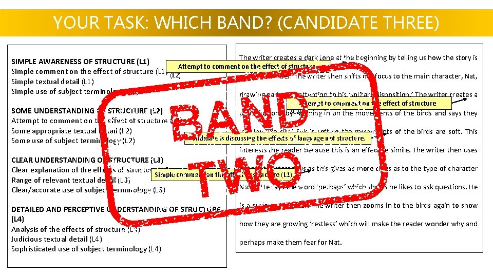 YOUR TASK: WHICH BAND? (CANDIDATE THREE) The writer creates a dark tone at the