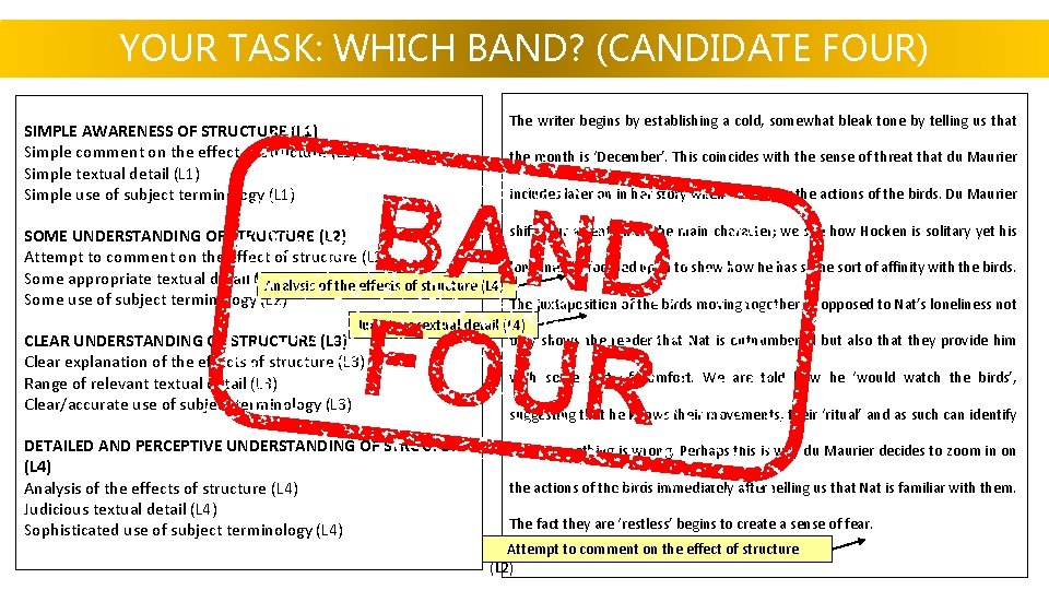 YOUR TASK: WHICH BAND? (CANDIDATE FOUR) SIMPLE AWARENESS OF STRUCTURE (L 1) Simple comment