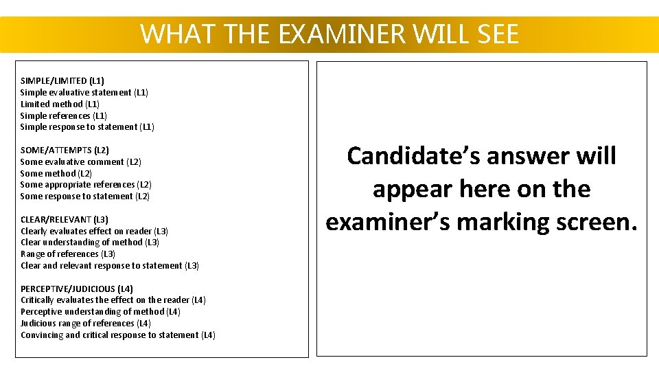 WHAT THE EXAMINER WILL SEE SIMPLE/LIMITED (L 1) Simple evaluative statement (L 1) Limited