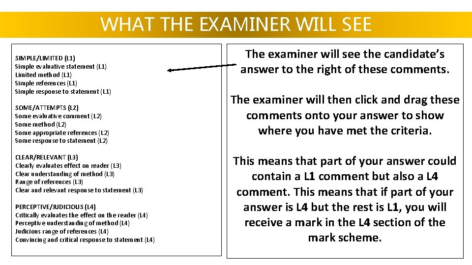 WHAT THE EXAMINER WILL SEE SIMPLE/LIMITED (L 1) Simple evaluative statement (L 1) Limited