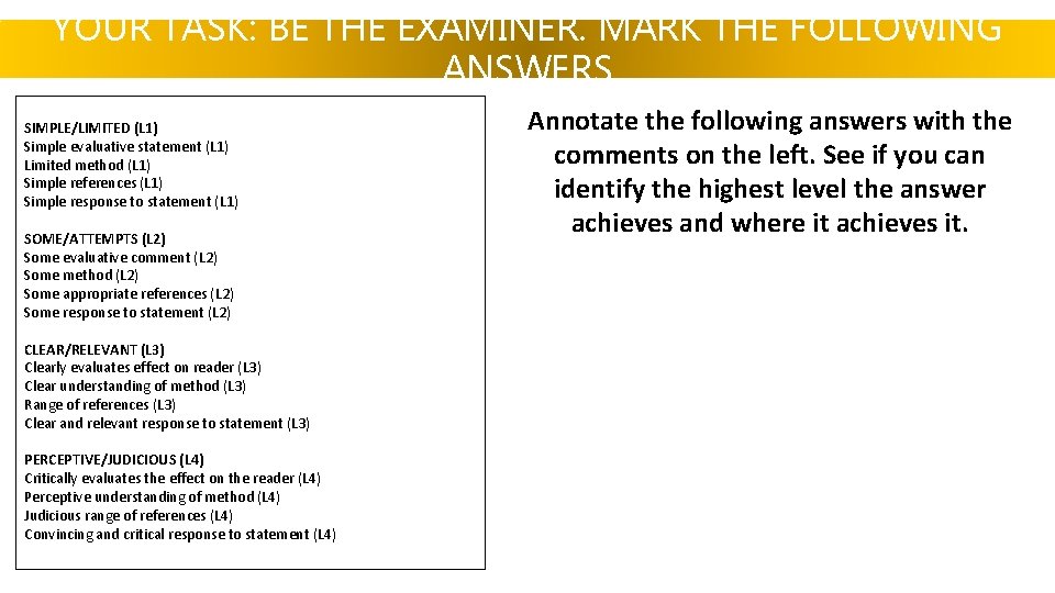 YOUR TASK: BE THE EXAMINER. MARK THE FOLLOWING ANSWERS SIMPLE/LIMITED (L 1) Simple evaluative