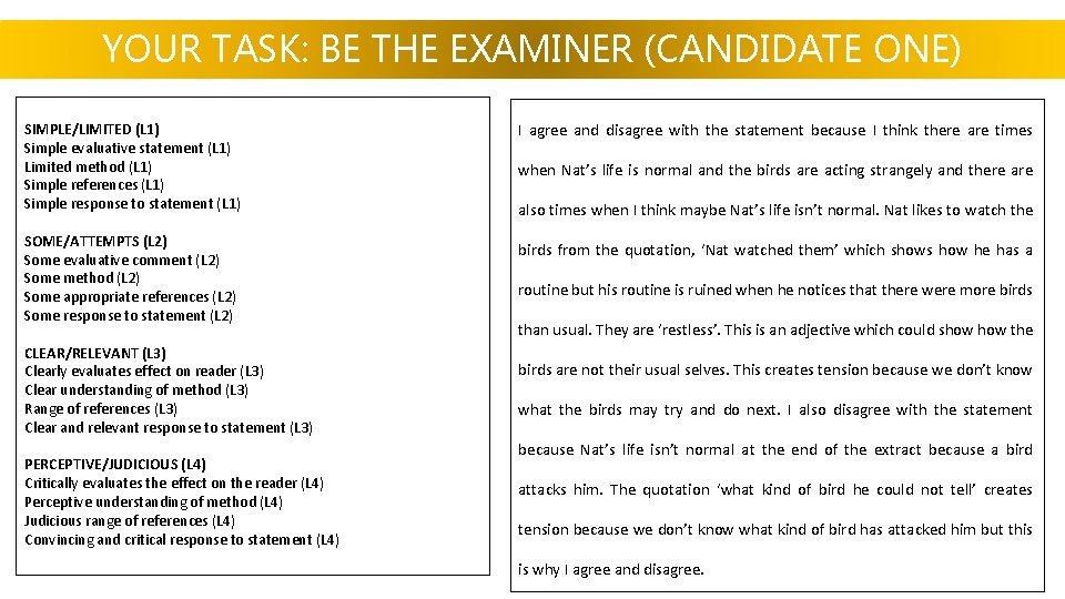 YOUR TASK: BE THE EXAMINER (CANDIDATE ONE) SIMPLE/LIMITED (L 1) Simple evaluative statement (L