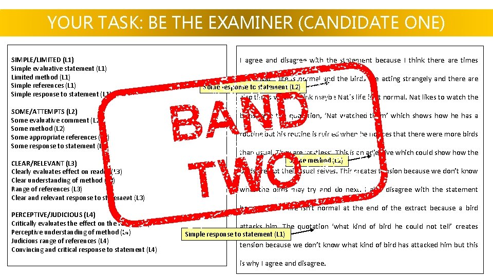 YOUR TASK: BE THE EXAMINER (CANDIDATE ONE) SIMPLE/LIMITED (L 1) Simple evaluative statement (L