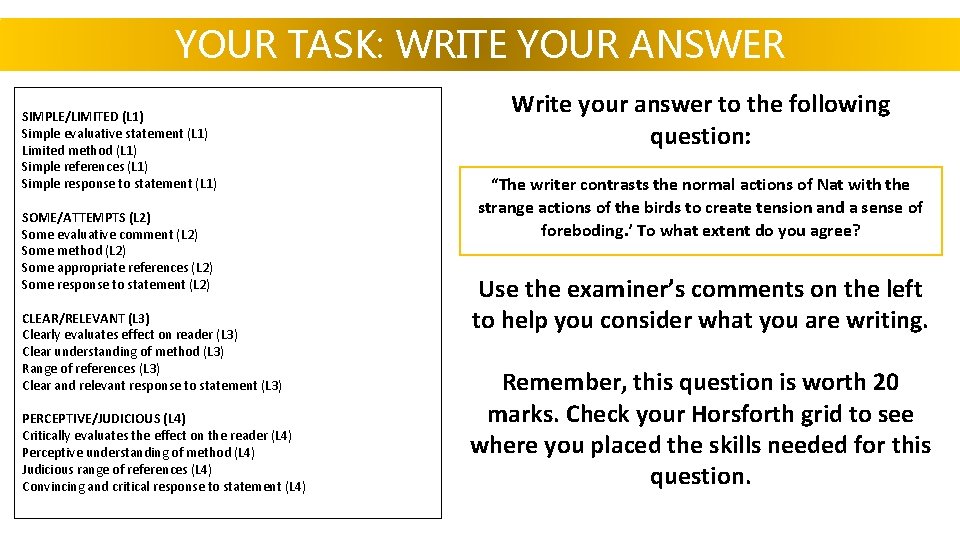 YOUR TASK: WRITE YOUR ANSWER SIMPLE/LIMITED (L 1) Simple evaluative statement (L 1) Limited