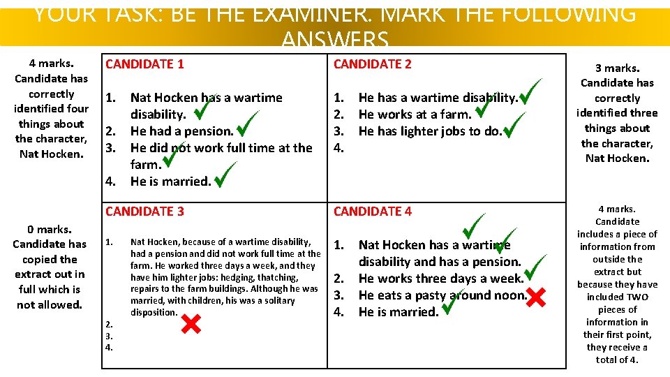 YOUR TASK: BE THE EXAMINER. MARK THE FOLLOWING ANSWERS 4 marks. Candidate has correctly