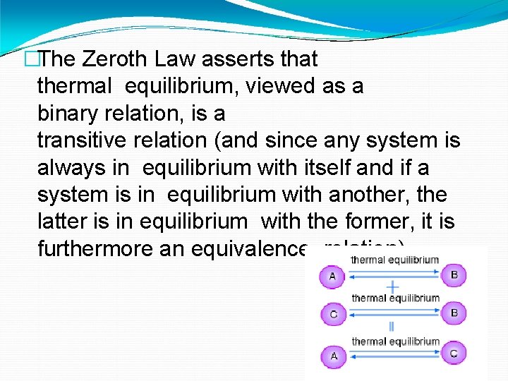 �The Zeroth Law asserts that thermal equilibrium, viewed as a binary relation, is a