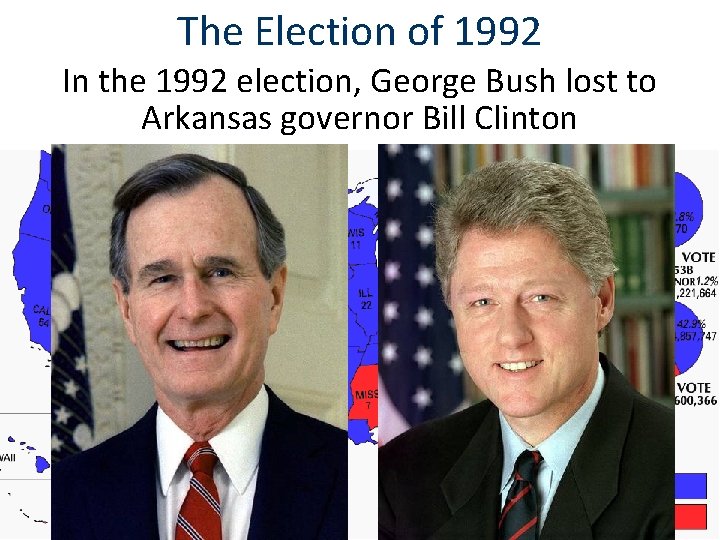 The Election of 1992 In the 1992 election, George Bush lost to Arkansas governor