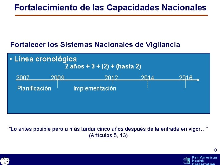 Fortalecimiento de las Capacidades Nacionales Fortalecer los Sistemas Nacionales de Vigilancia • Línea cronológica Fortalecimiento de las Capacidades Nacionales Fortalecer los Sistemas Nacionales de Vigilancia • Línea cronológica