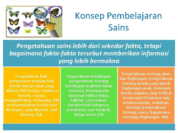 Konsep Pembelajaran Sains Pengetahuan sains lebih dari sekedar fakta, tetapi bagaimana fakta-fakta tersebut memberikan