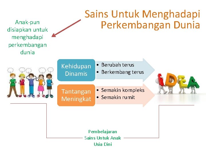 Anak-pun disiapkan untuk menghadapi perkembangan dunia Sains Untuk Menghadapi Perkembangan Dunia Kehidupan • Berubah