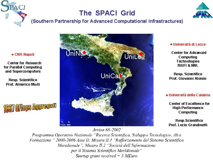 The SPACI Grid (Southern Partnership for Advanced Computational Infrastractures) Un. Iversità di Lecce CNR-Napoli