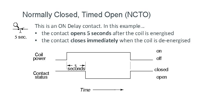 Normally Closed, Timed Open (NCTO) This is an ON Delay contact. In this example…