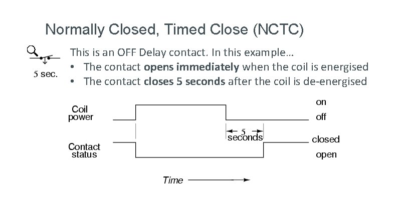 Normally Closed, Timed Close (NCTC) This is an OFF Delay contact. In this example…